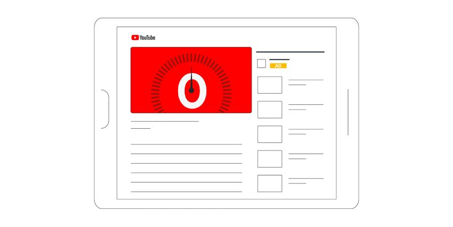 バンパー広告の配信面を示した図。YouTube のプレーヤーでスキップ不可の短い広告が再生されている