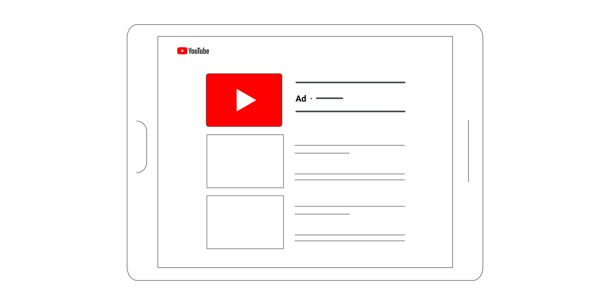 インフィード動画広告の配信面を示した図。YouTube の動画一覧の先頭に「Ad」と付いた動画サムネイルが並んでいる